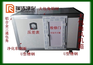 彩鋼板排風(fēng)箱，送風(fēng)箱，風(fēng)機(jī)箱